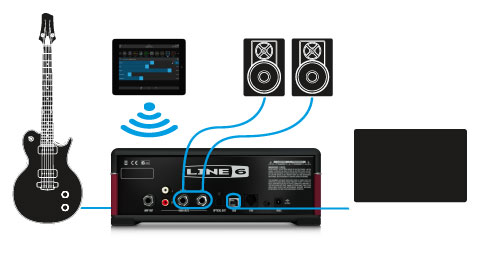 Line 6 Amplifi TT Usb audio interface