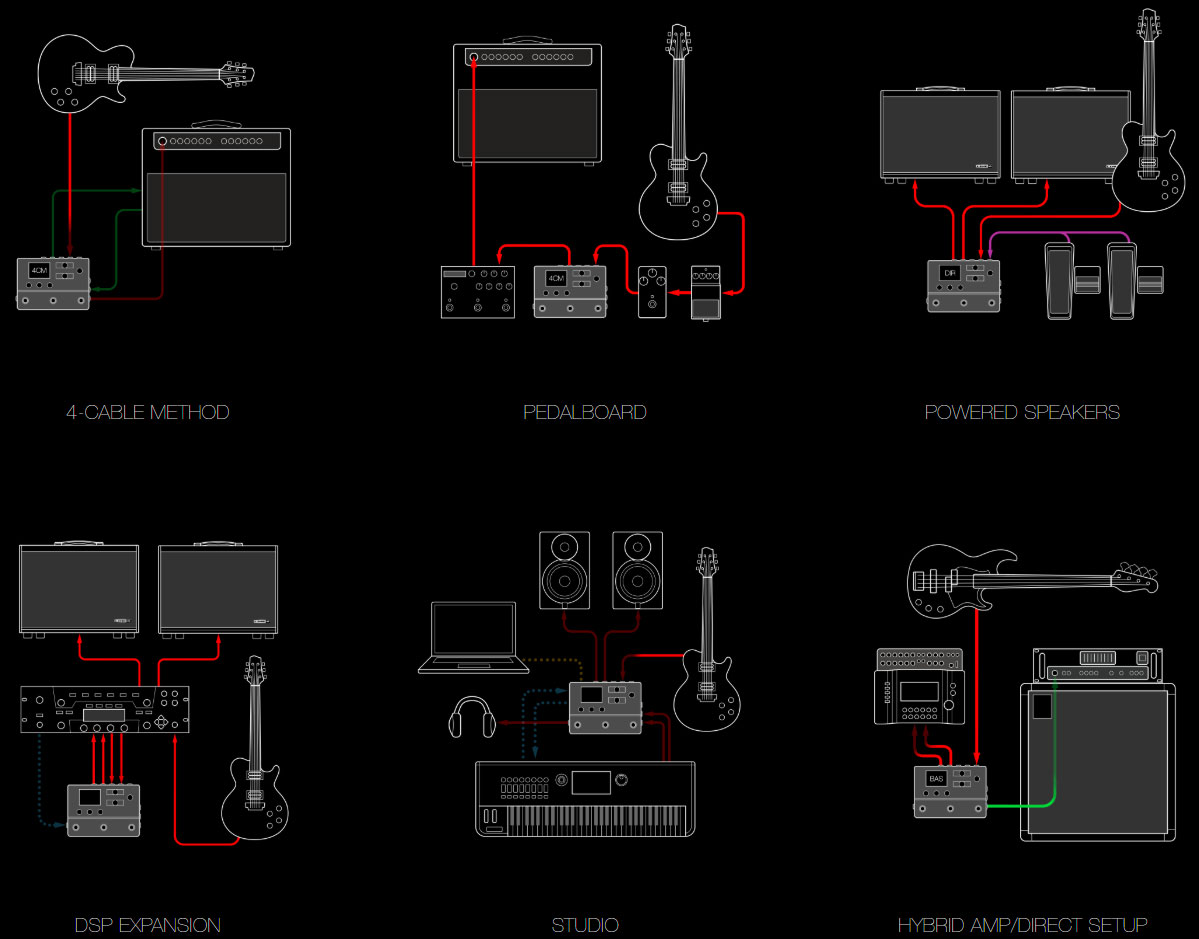 Line 6 Hx Stomp - Guitar amp modeling simulation - Variation 5