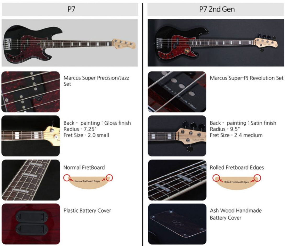 Marcus Miller P7 Ash 4-string 2nd Generation Mn Sans Housse - Naturel - Solid body electric bass - Variation 2