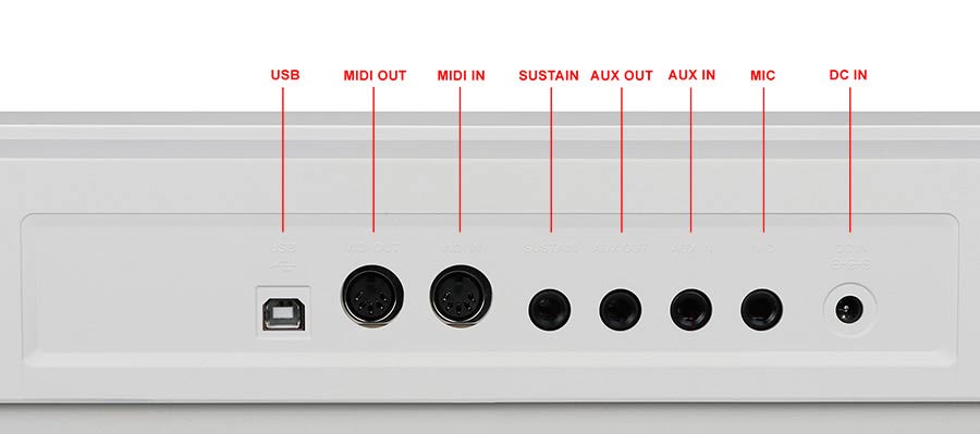 Medeli Sp4200/wh - White - Stage keyboard - Variation 7