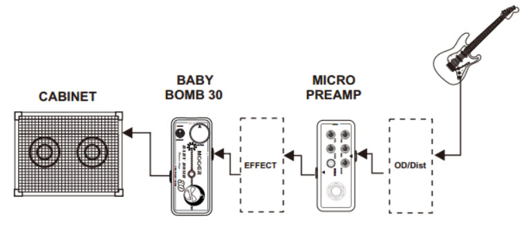 Mooer Baby Bomb Micro Power Amp 30w - Electric guitar power amp - Variation 5