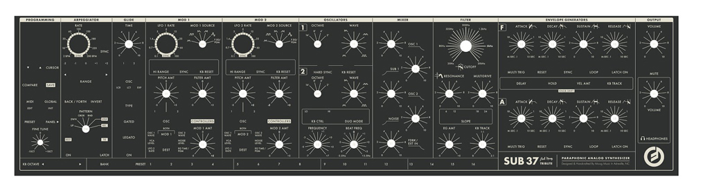 Moog Sub 37 Tribute Ed - Synthesizer - Variation 2