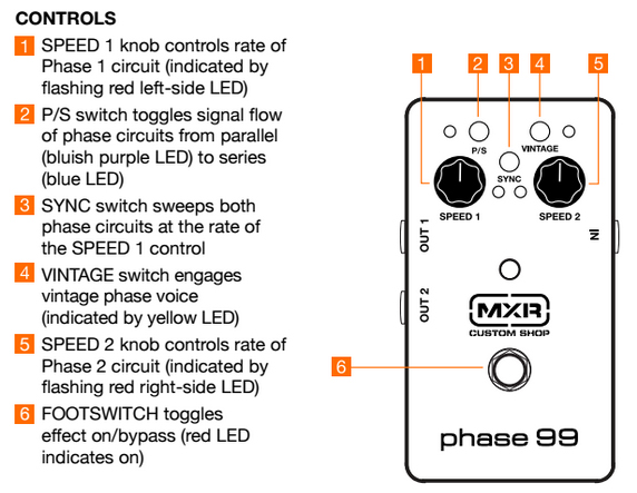 Mxr Csp099 Phase 99 - Modulation, chorus, flanger, phaser & tremolo effect pedal - Variation 1
