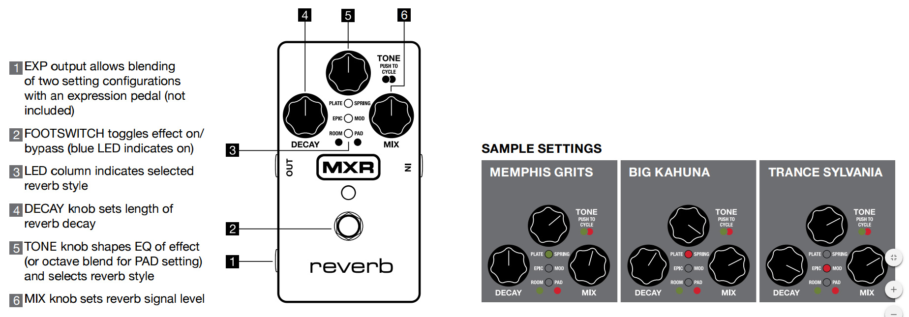 Mxr Reverb M300 - Reverb, delay & echo effect pedal - Variation 1