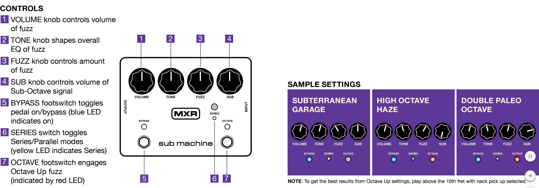 Mxr Sub Machine Fuzz M225 - Overdrive, distortion & fuzz effect pedal - Variation 1