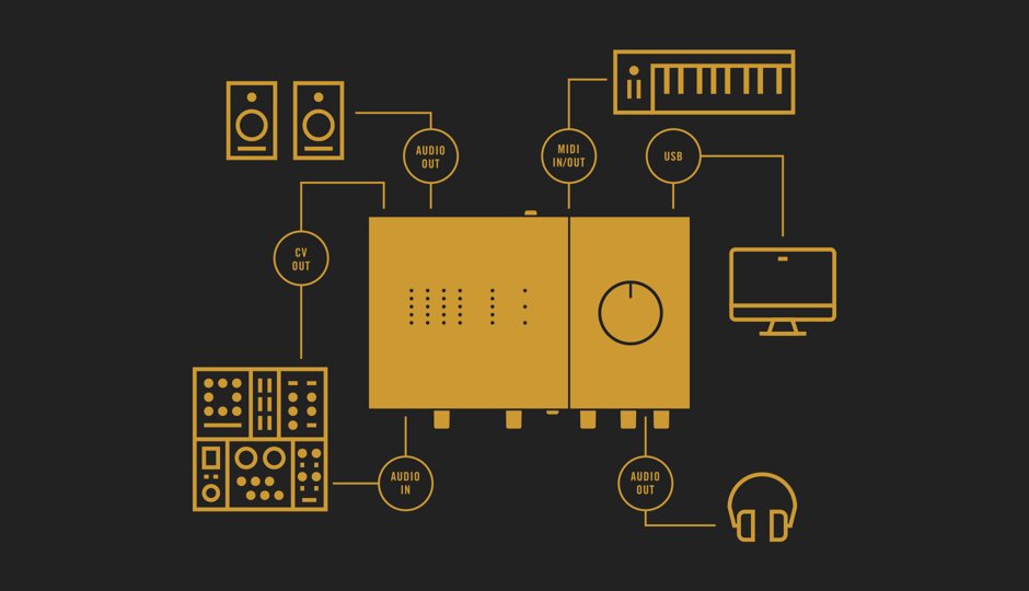 Звуковая карта native instruments komplete audio 6 mk2