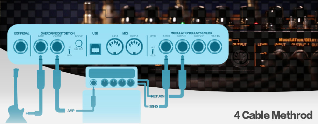 Nux Cerberus - Multieffect for electric guitar - Variation 5