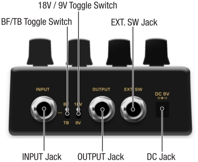 Nux Fireman Dual Channel Distortion Verdugo - Overdrive, distortion & fuzz effect pedal - Variation 3