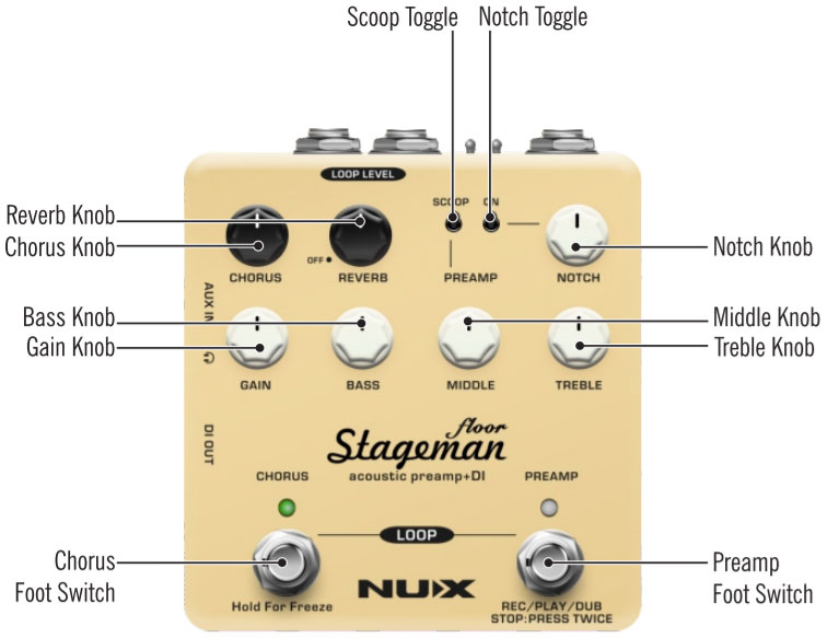 Nux Stageman Floor NAP-5 Acoustic Preamp & DI Acoustic preamp