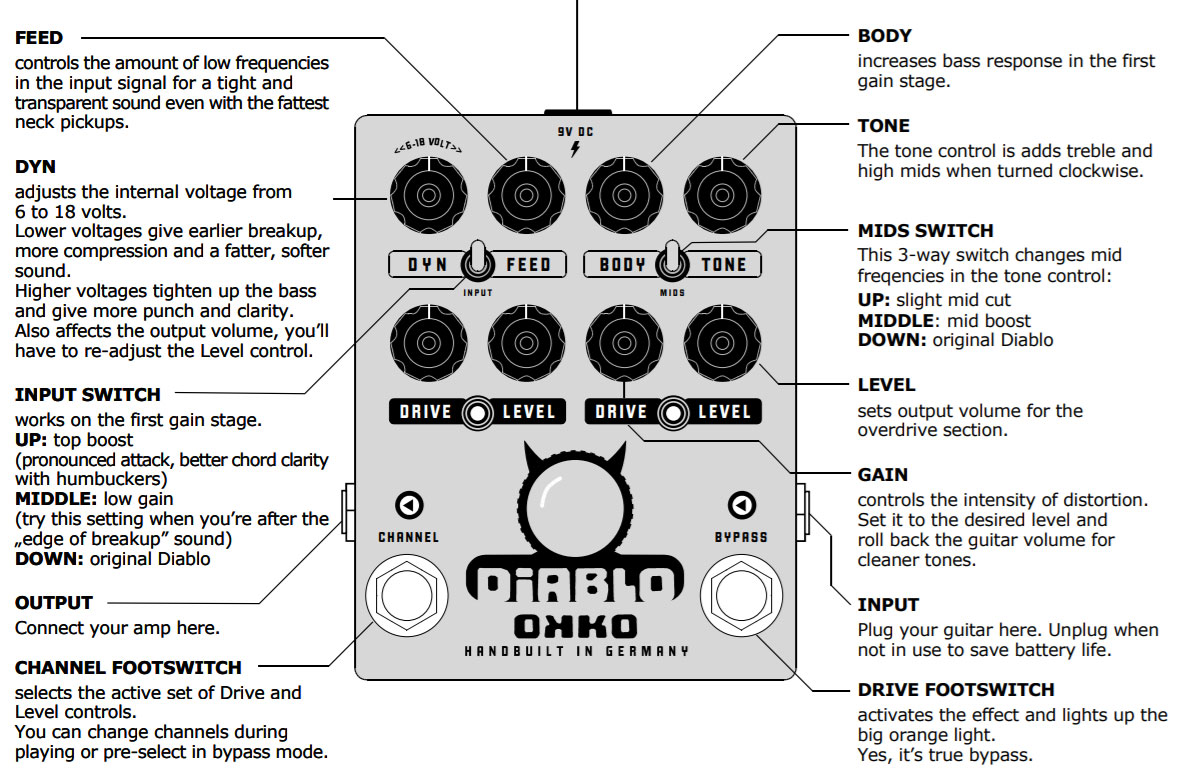 Okko Diablo Dual Overdrive Overdrive, distortion & fuzz effect pedal