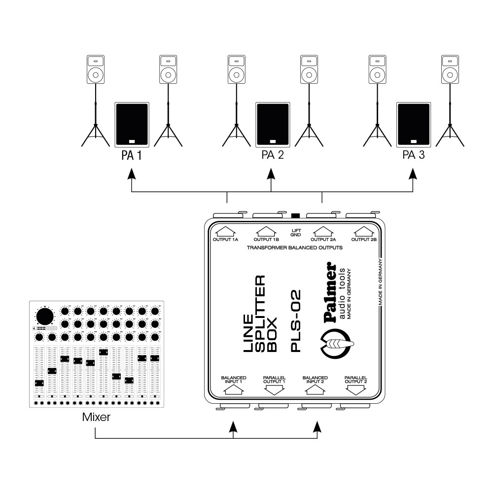 Palmer Pls02 - Converter - Variation 3