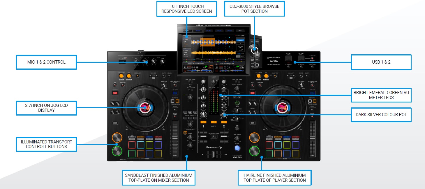 Pioneer Dj Xdj-rx3 - Standalone DJ Controller - Variation 10