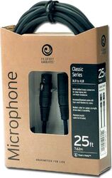 Cable Planet waves CMIC10