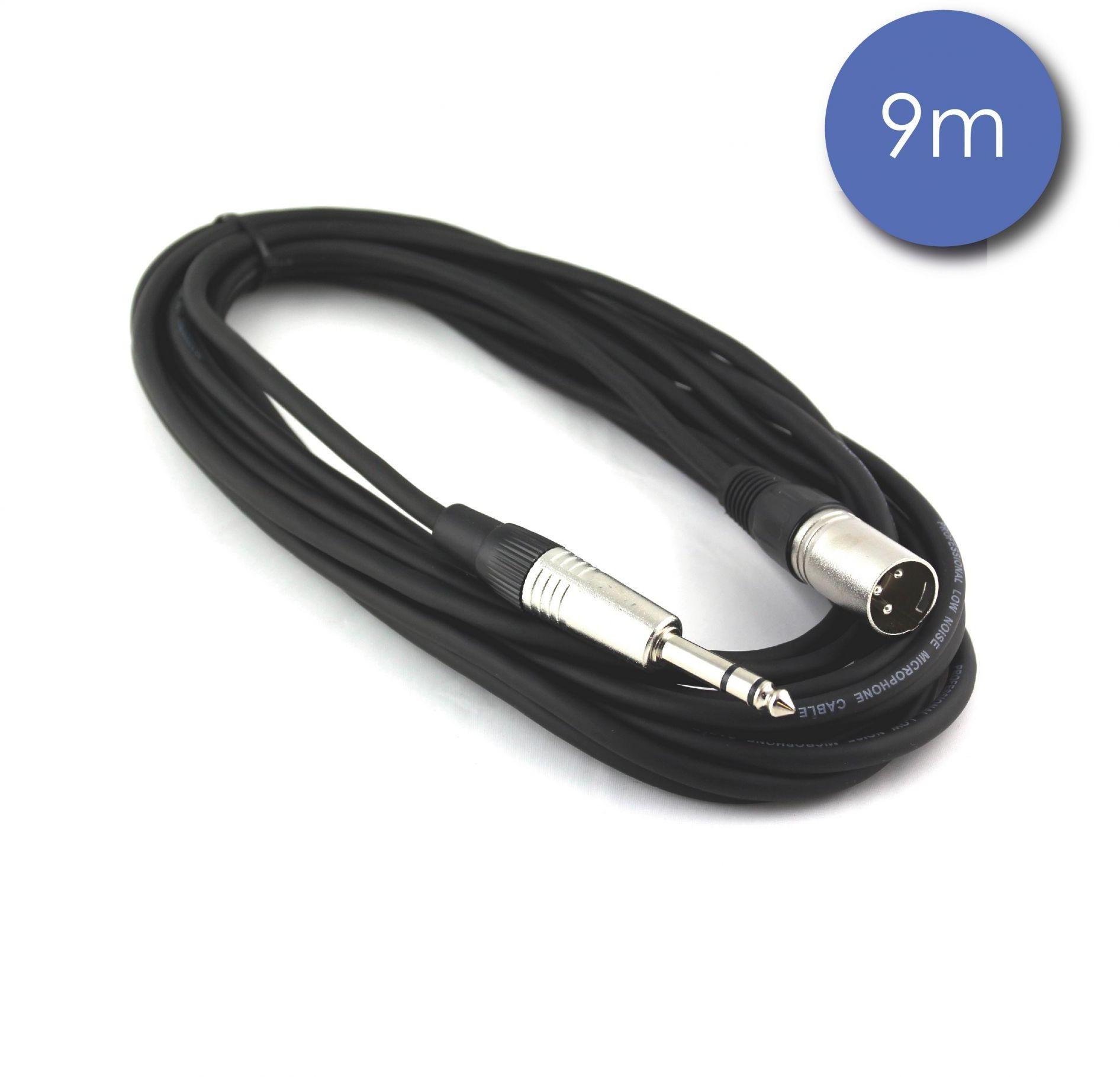 Cable Power 2030