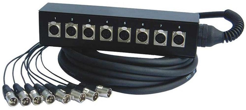 Multipair cable Power SNAKE 2151