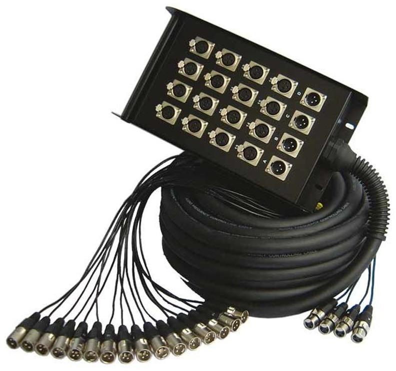 Multipair cable Power SNAKE 2156