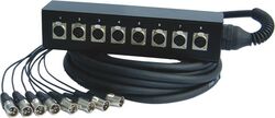 Multipair cable Power SNAKE 2126