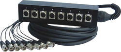 Multipair cable Power SNAKE 2151