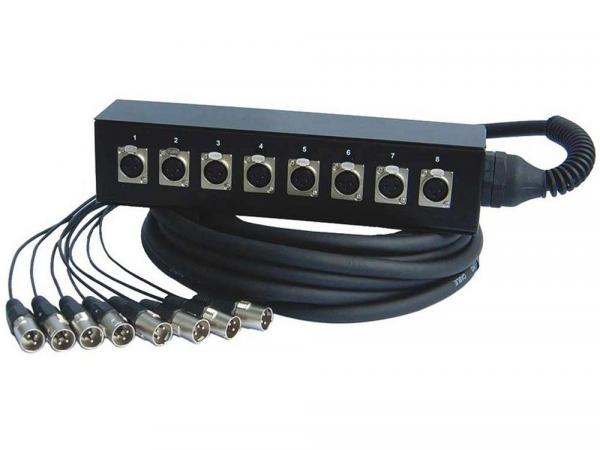 Multipair cable Power SNAKE 2151
