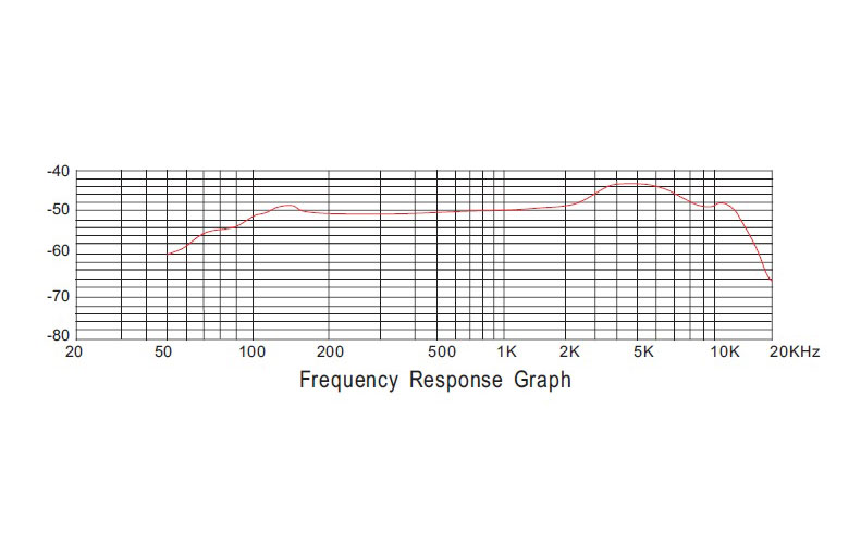 Prodipe Drm Kd Salmiéri -  - Variation 2