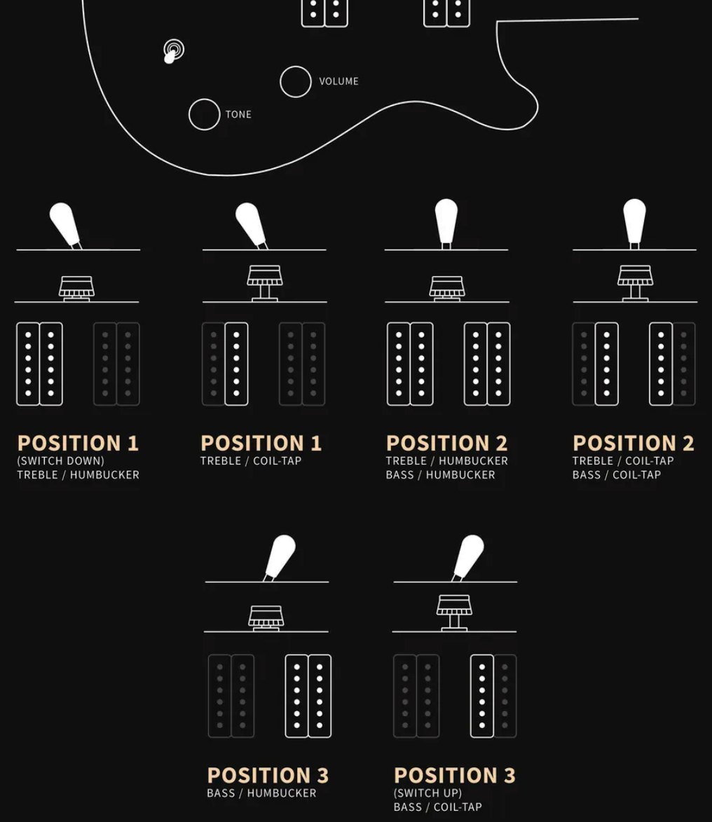 Prs Ce24 Bolt-on Usa 2h 85/15 Trem Rw - Whale Blue Smokeburst - Double cut electric guitar - Variation 2