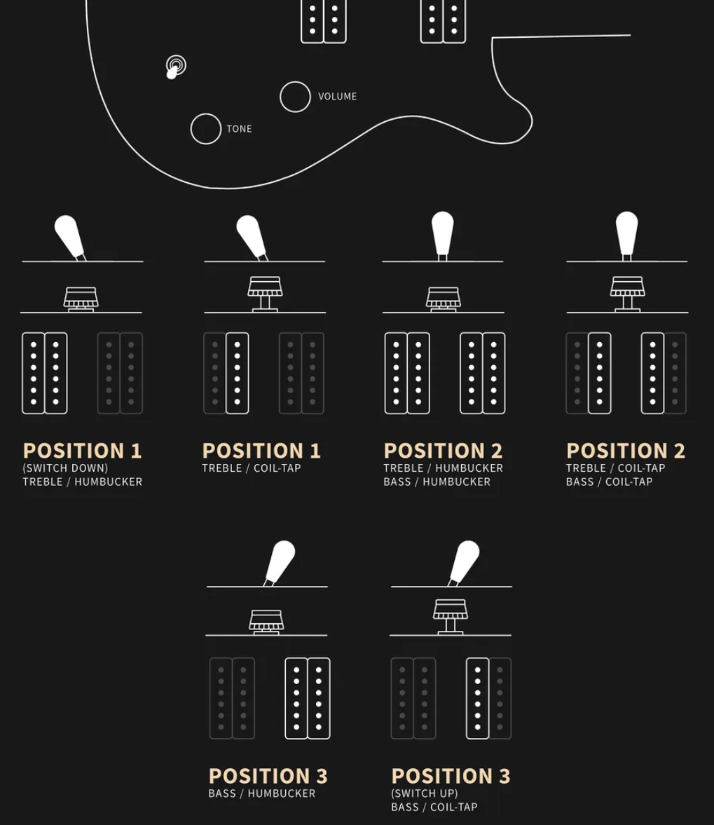 Prs Ce24 Bolt-on Usa 2h 85/15 Trem Rw - Dark Cherry Sunburst - Double cut electric guitar - Variation 4