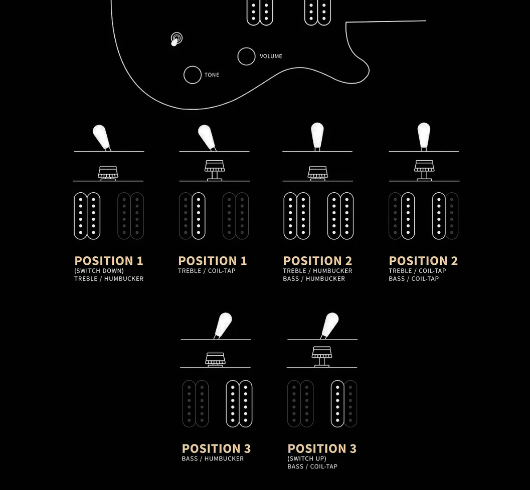 Prs Ce24 Se Bolt-on (wing Tuners) 2h Trem  Rw - Black Cherry - Double cut electric guitar - Variation 8