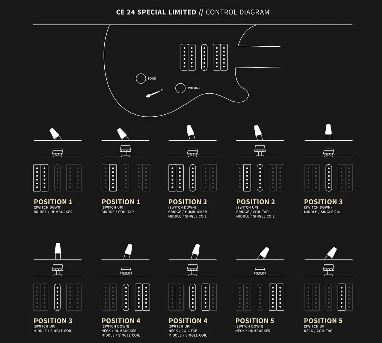 Prs Ce24 Special Ltd Bolt-on Usa 2h 85/15 Trem Rw - Carroll Blue - Double cut electric guitar - Variation 4