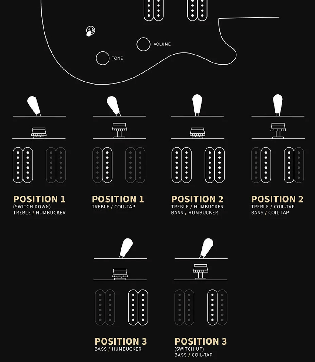 Prs Ce24 Standard Satin Se Bolt-on (wing Tuners) 2h Trem Rw - Charcoal - Double cut electric guitar - Variation 3