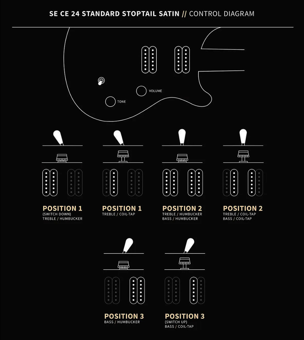 Prs Ce24 Standard Stoptail Satin Se Bolt-on 2h Trem Rw - Metallic Gold - Double cut electric guitar - Variation 5