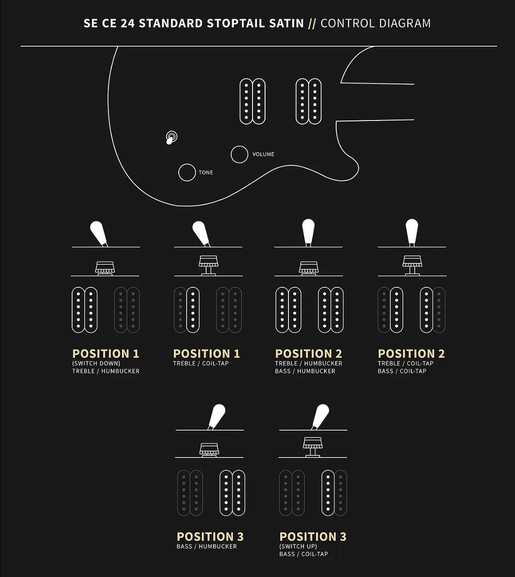 Prs Ce24 Standard Stoptail Satin Se Bolt-on 2h Trem Rw - Charcoal Burst - Double cut electric guitar - Variation 6