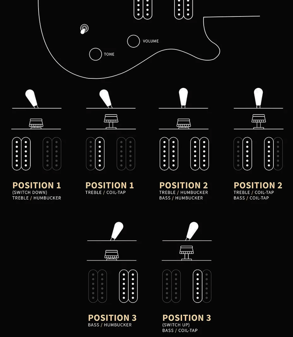 Prs Custom 24-08 Se (wing Tuners) 2h Trem Rw - Charcoal Cherry Burst - Double cut electric guitar - Variation 3
