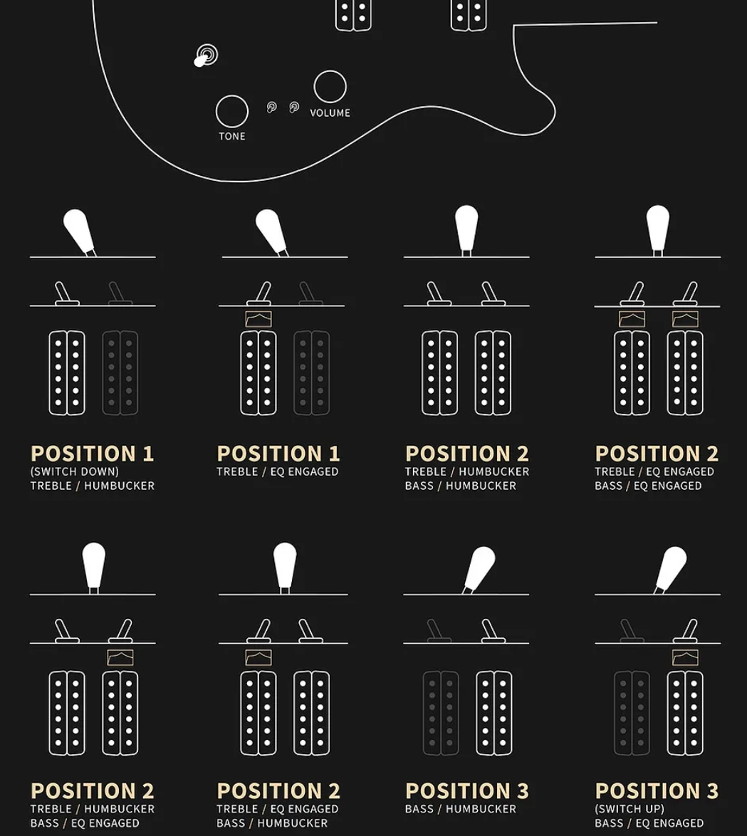 Prs Custom 24-08 Usa 2h Tci Trem Rw - Aurora Borealis - Double cut electric guitar - Variation 5