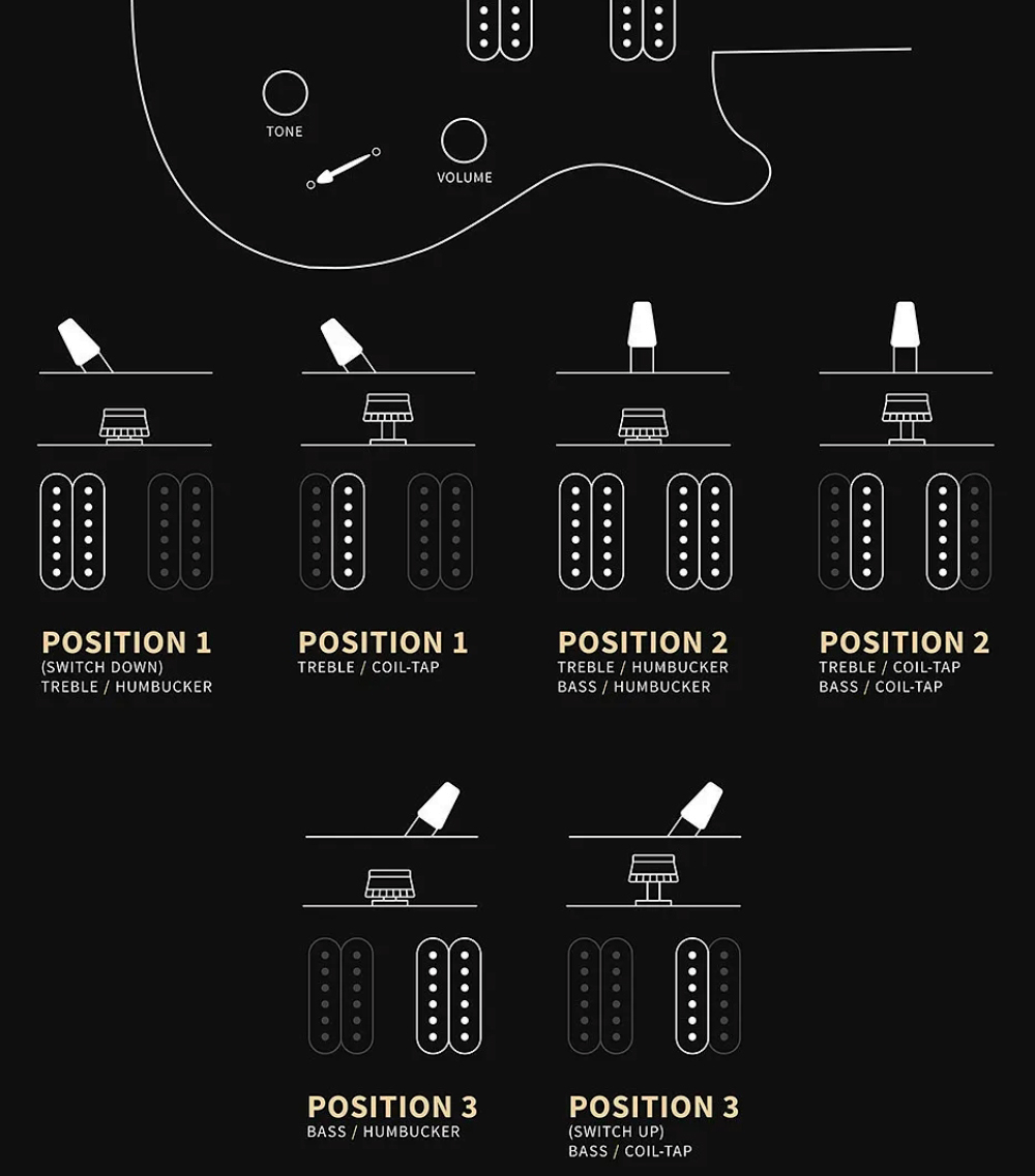 Prs Custom 24 Floyd Se (wing Tuners) 2h Fr Rw - Charcoal Cherry Burst - Double cut electric guitar - Variation 3