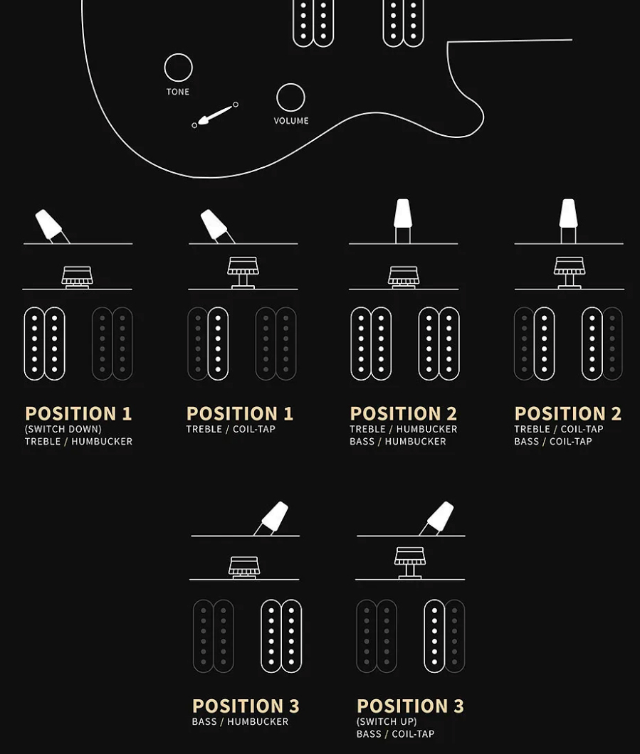 Prs Custom 24 Lh Se (wing Tuners) Gaucher 2h Trem Rw - Slate Blue - Left-handed electric guitar - Variation 3