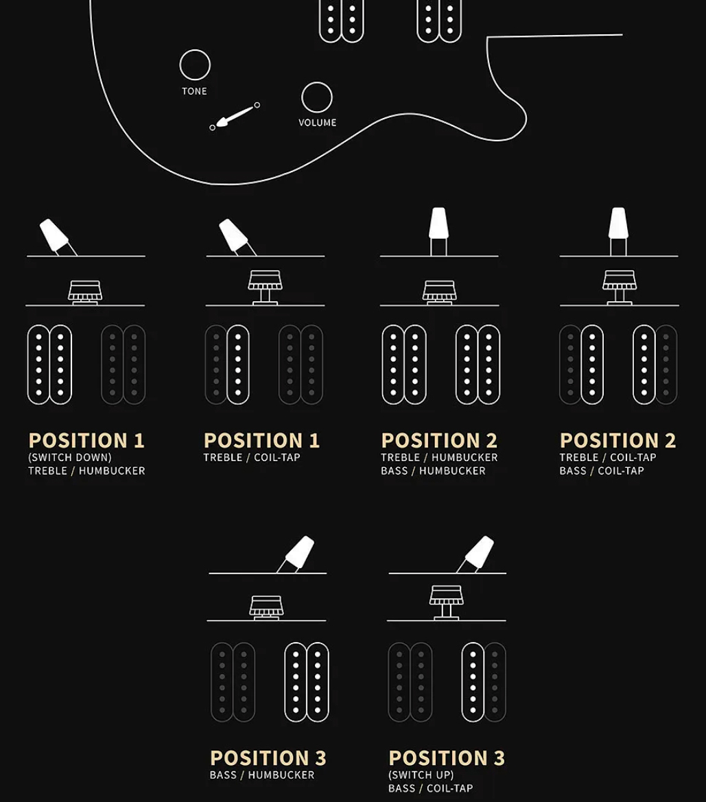 Prs Custom 24 Quilt Se (wing Tuners) 2h Trem Rw - Teal Black - Double cut electric guitar - Variation 3