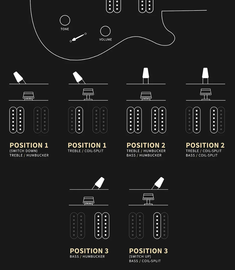 Prs Custom 24 Se 2h Trem Rw - Slate Blue - Double cut electric guitar - Variation 2