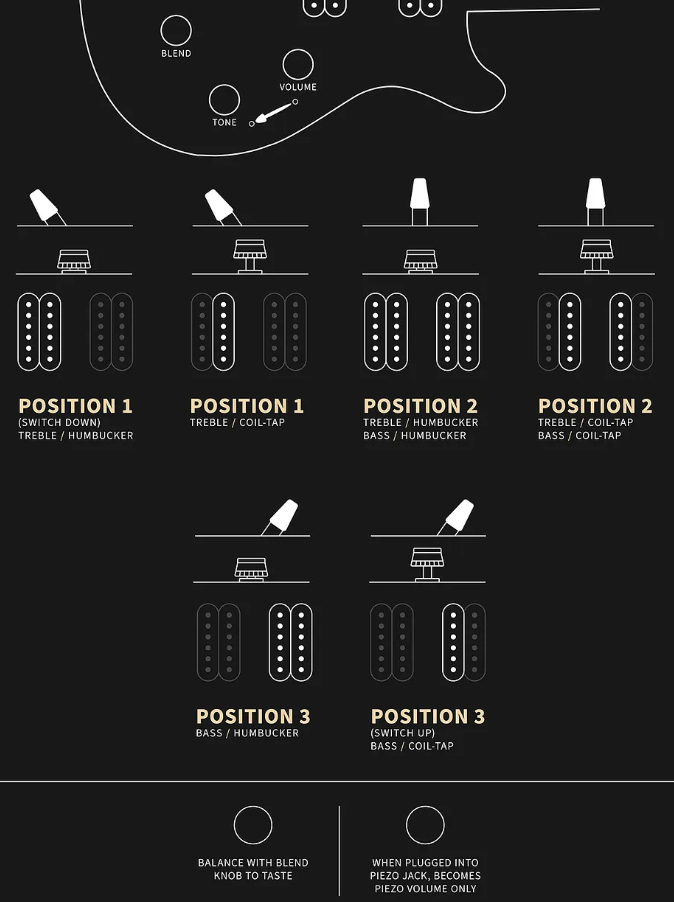 Prs Custom 24 Semi Hollow Piezo Se (wing Tuners) 2h Ht Rw - Lake Blue - Semi-hollow electric guitar - Variation 4