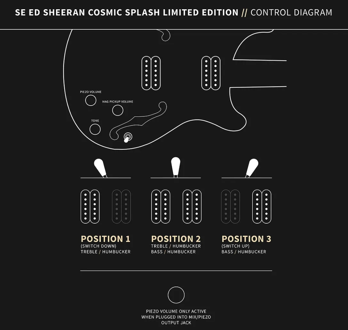 Prs Ed Sheeran Hollowbody I Piezo Baritone Se Signature 2h Ht Rw - Cosmic Splash - Baritone guitar - Variation 5