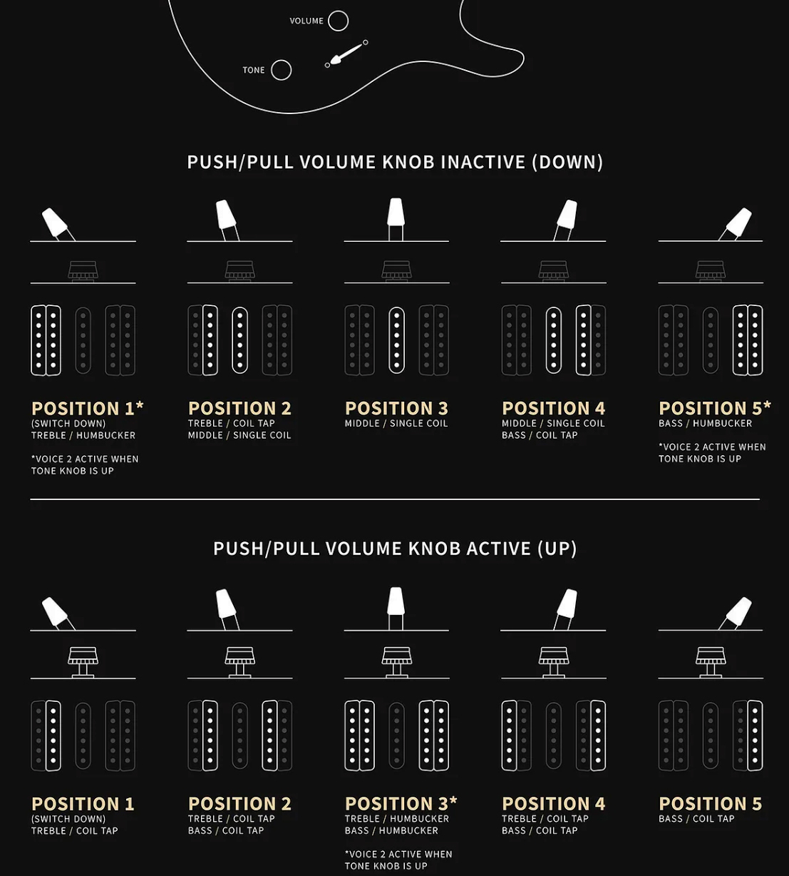 Prs Herman Li Chleo Se Signature Hsh Fishman Fluence Fr Eb - Charcoal Purple Burst - Metal electric guitar - Variation 4