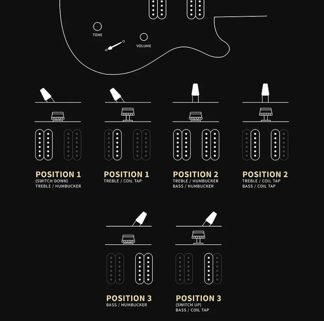 Prs Mark Holcomb Se Signature 2h Seymour Duncan Ht Eb - Holcomb Blue Burst - Metal electric guitar - Variation 7