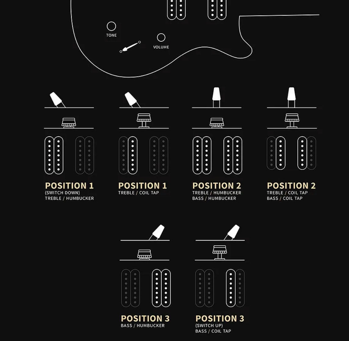 Prs Mark Holcomb Svn Se Signature 7c Baryton 2hseymour Duncan  Ht Eb - Holcomb Blue Burst - Baritone guitar - Variation 5