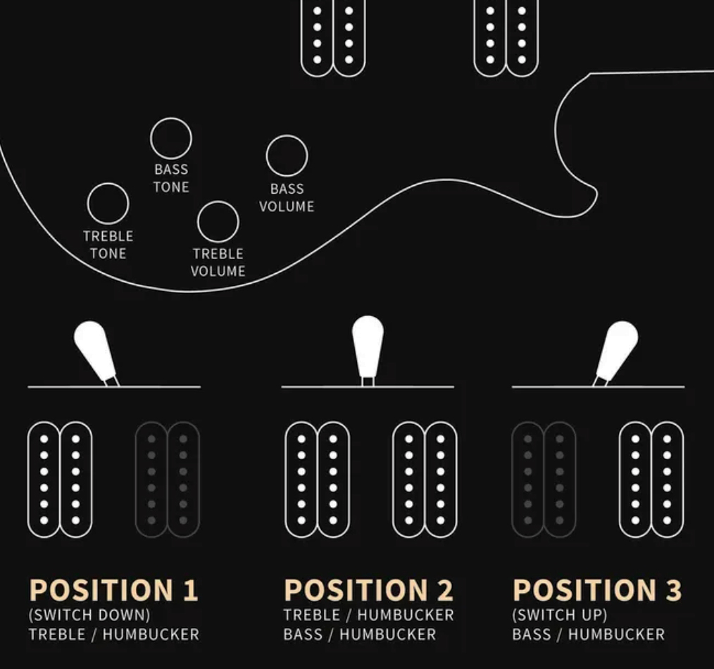 Prs Mark Tremonti Se Signature 2h Trem Rw - Charcoal Burst - Single cut electric guitar - Variation 3