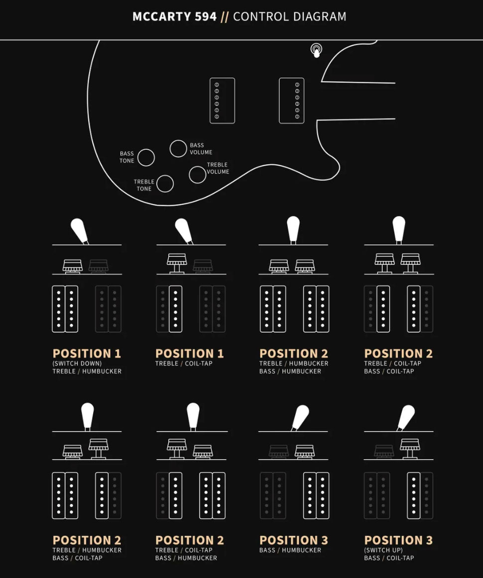 Prs Mccarty 594 Hand-signed Usa 2h Ht Rw #0362902 - Fire Red Burst - Double cut electric guitar - Variation 14