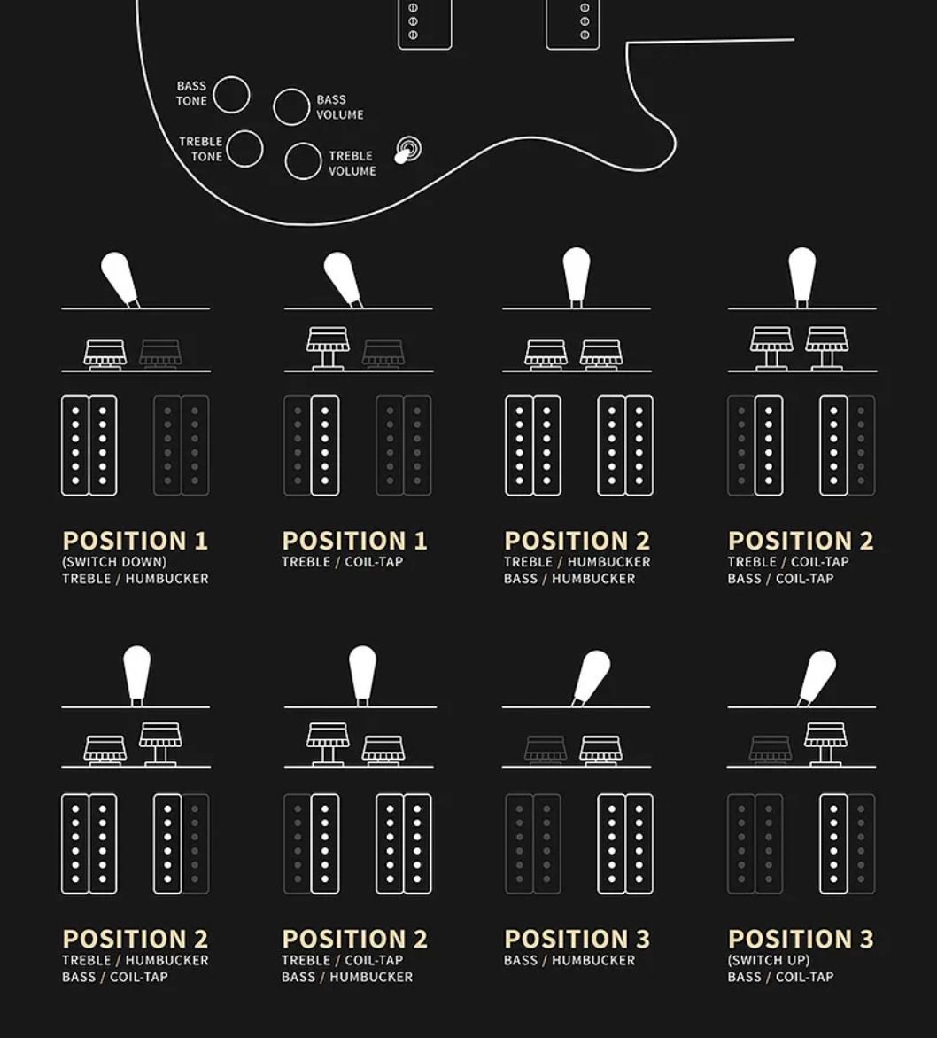 Prs Mccarty 594 Thinline S2 Usa 2h 58/15lt Ht Rw - Black - Double cut electric guitar - Variation 3