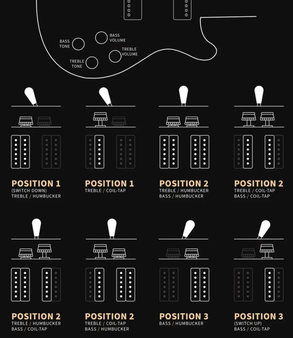 Prs Mccarty 594 Usa 2h Ht Rw - Aurora Borealis - Double cut electric guitar - Variation 7