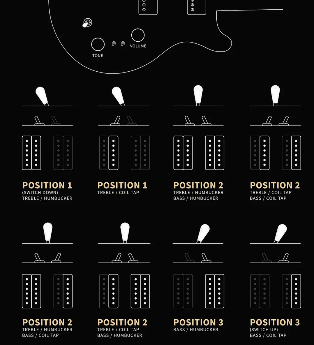 Prs Mira 594 S2 Usa 2h Ht Rw - Platinum Metallic - Double cut electric guitar - Variation 3