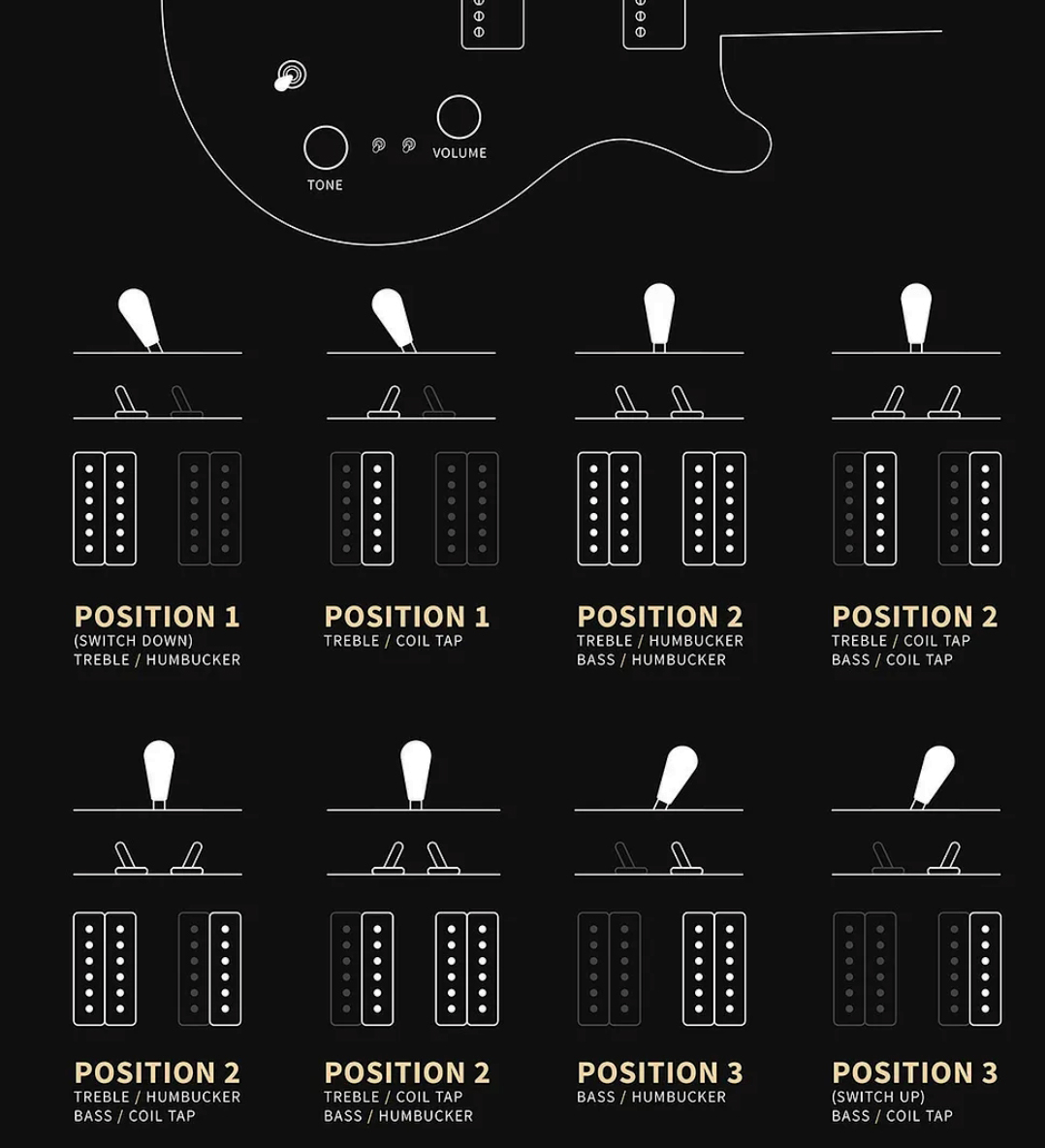 Prs Mira 594 S2 Usa 2h Ht Rw - Dark Cherry Sunburst - Double cut electric guitar - Variation 4