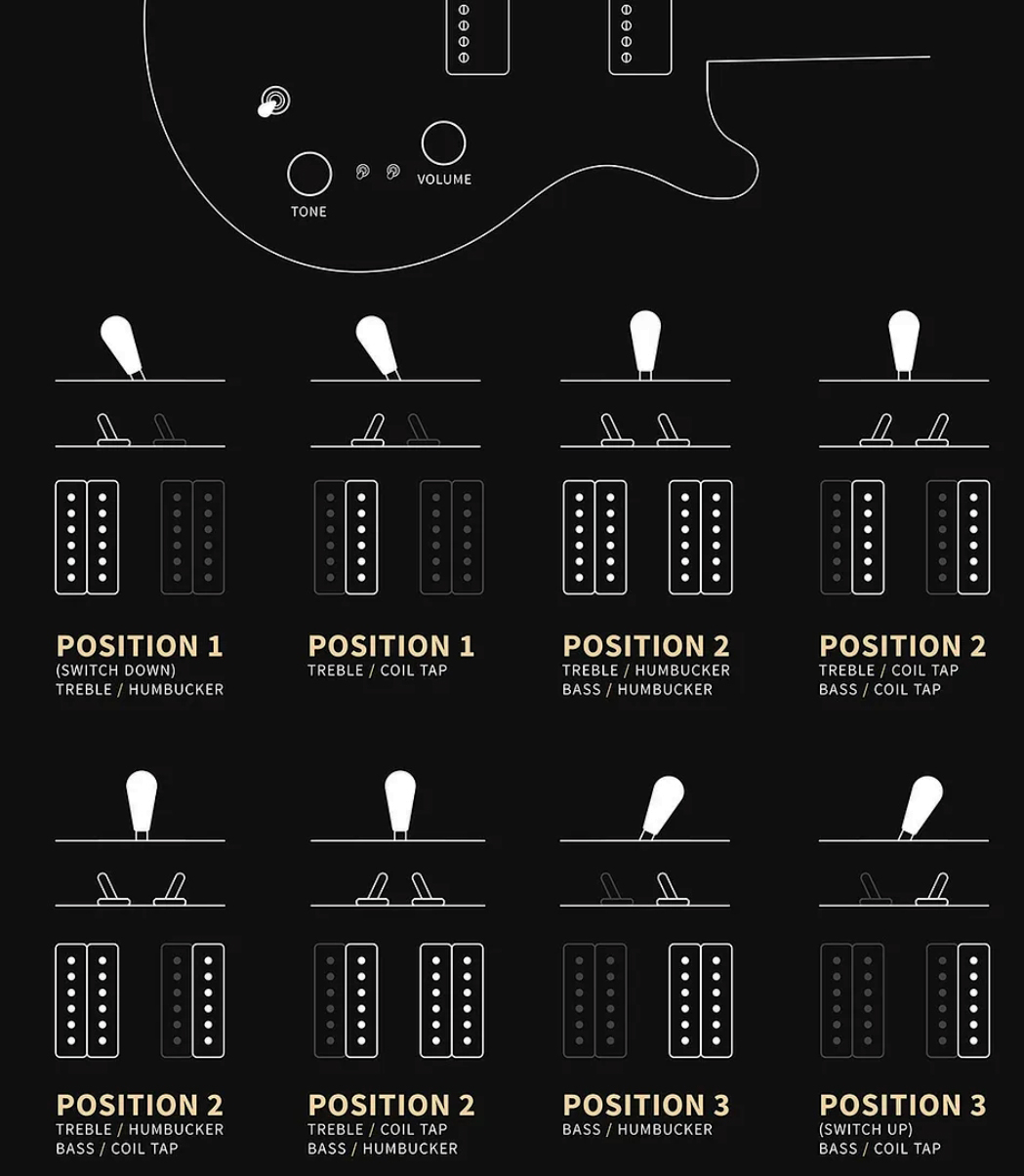 Prs Mira 594 Satin S2 Usa 2h Ht Rw - Cloud Burst - Double cut electric guitar - Variation 4