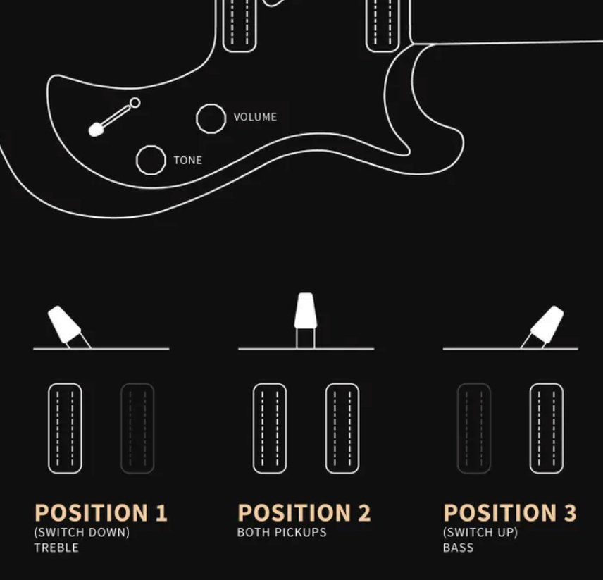 Prs Nf53 Se 2mh Ht Mn - White Doghair - Single cut electric guitar - Variation 4